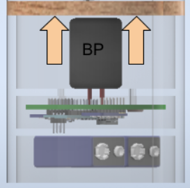 Deployment Mechanism