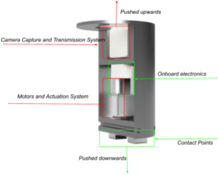 Lander Annotated CAD