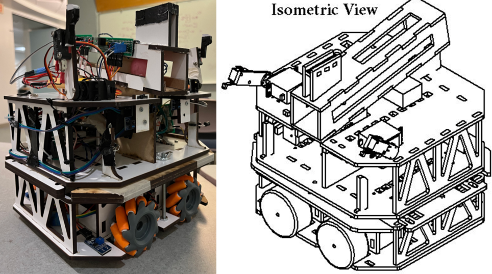 Final bot physical and mechanical drawing