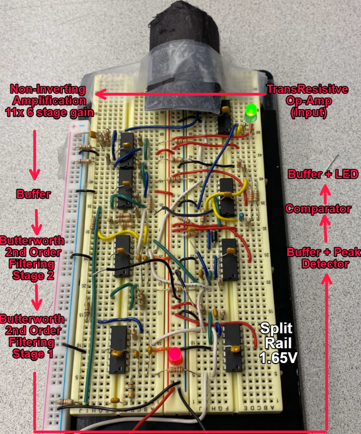 Beacon Detector on Breadboard