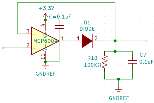 Peak Detector Circuit