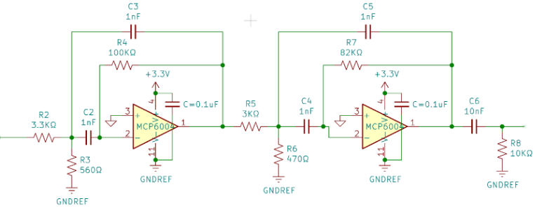 Track Wire Band Pass Filter